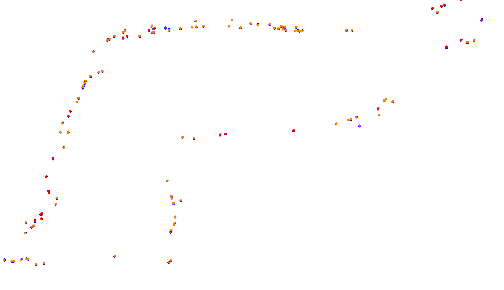 Imola collisions