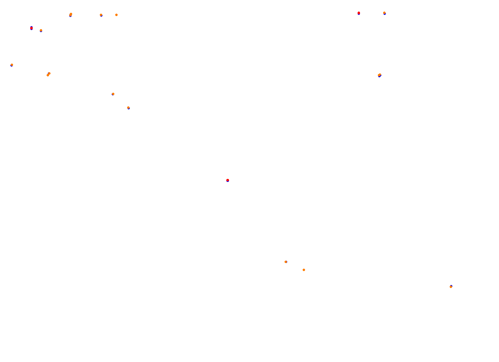 Tsukuba Circuit Full collisions