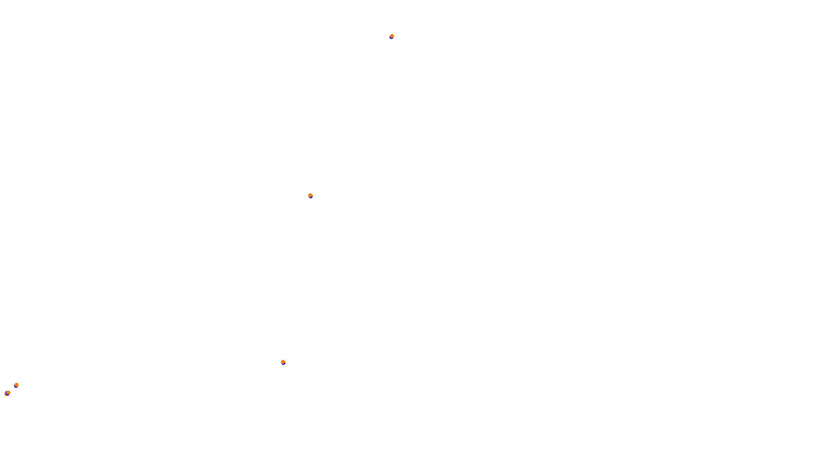 Imola collisions