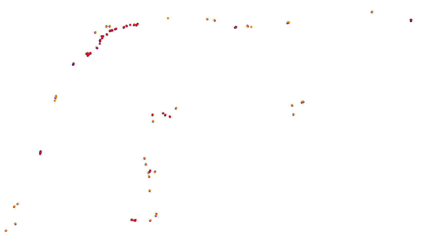 Imola collisions