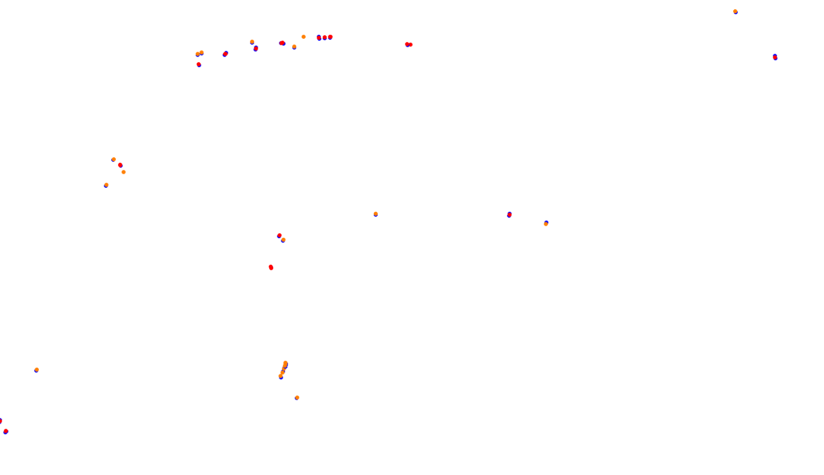 Imola collisions