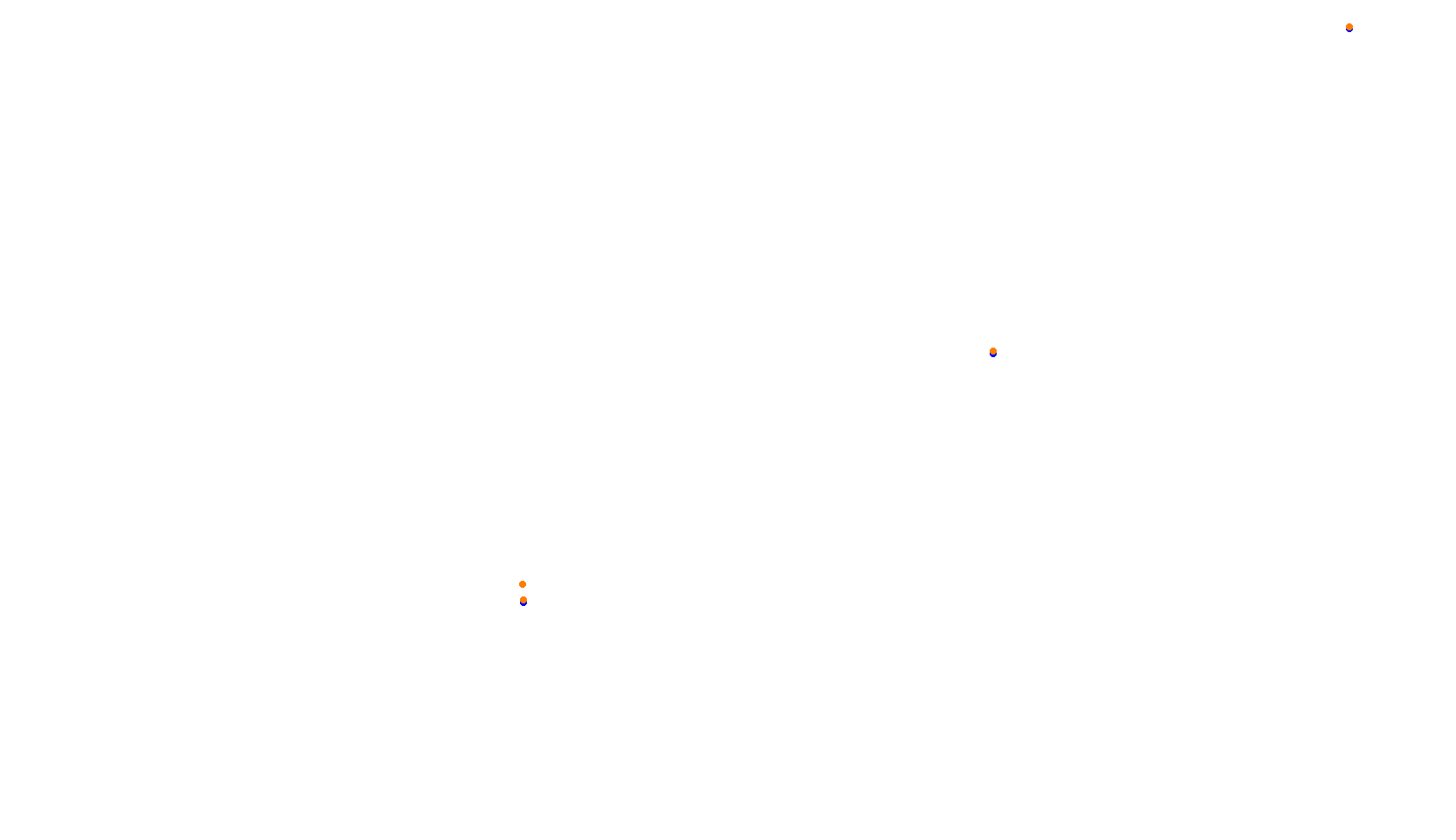 Imola collisions