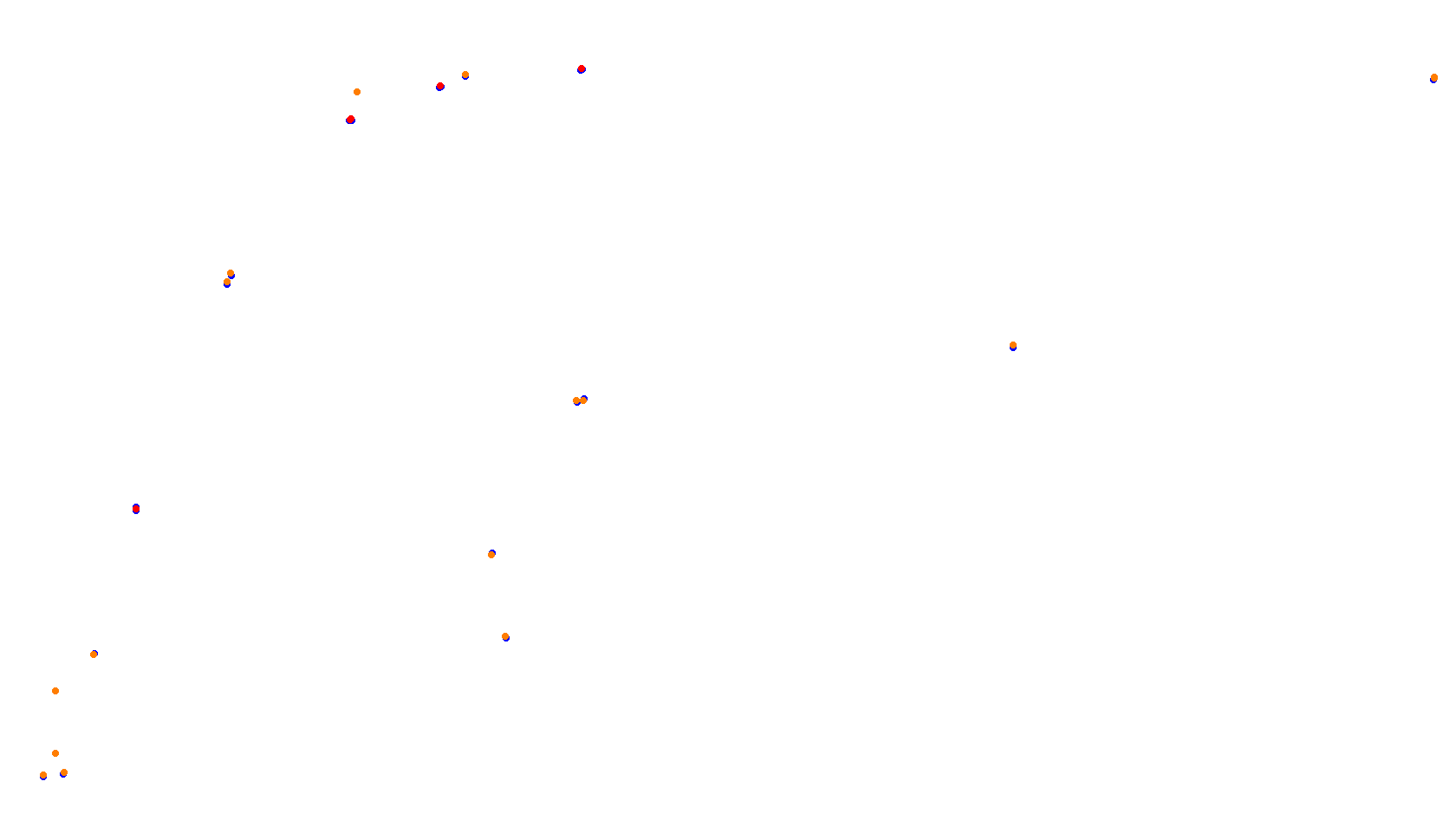 Imola collisions