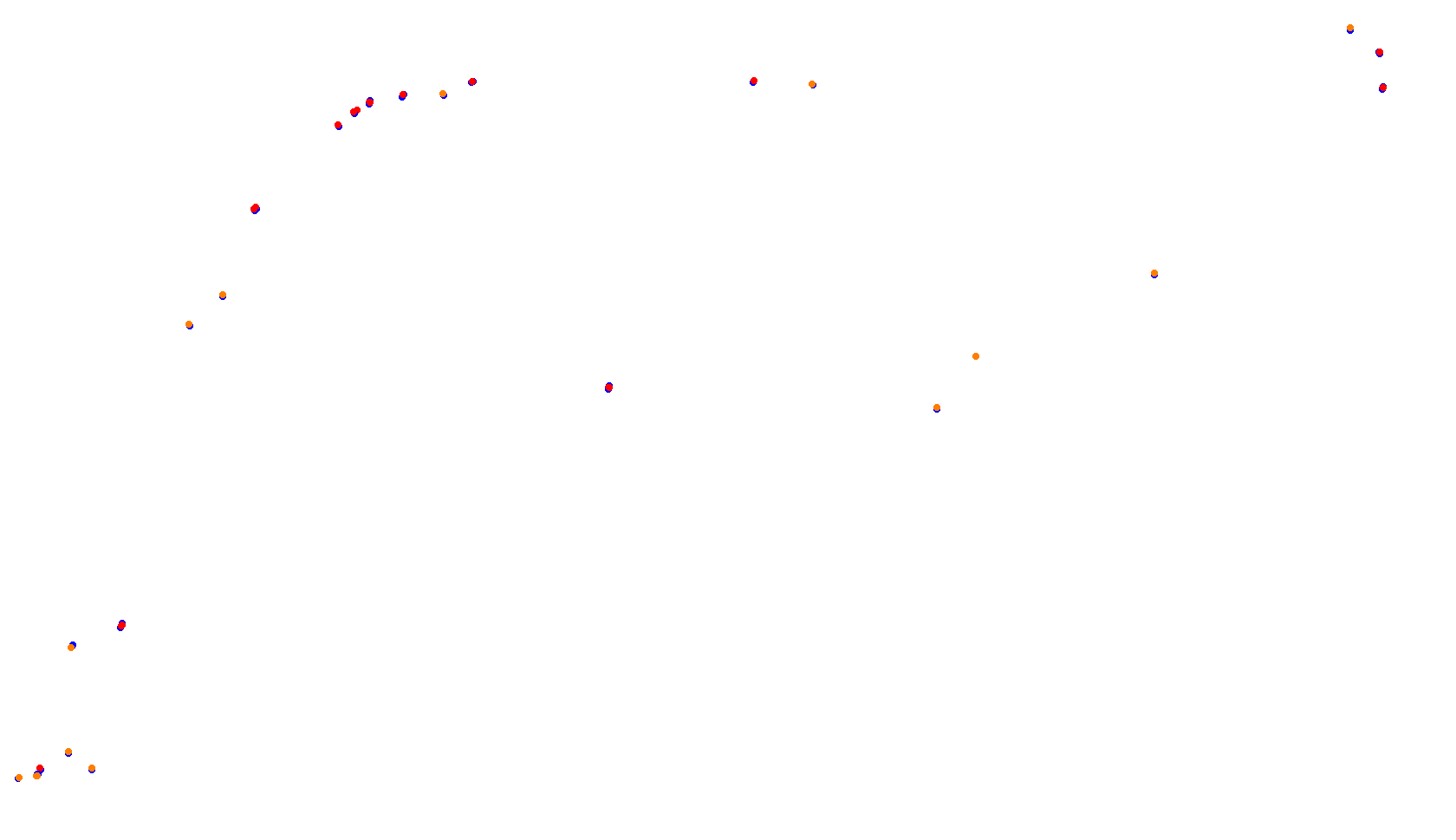 Imola collisions