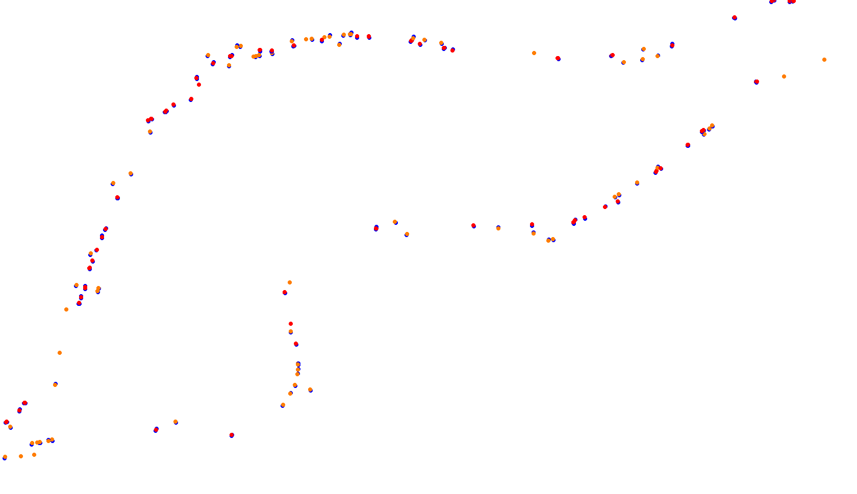 Imola collisions