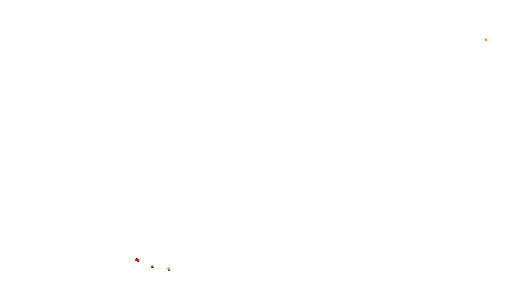 Imola collisions