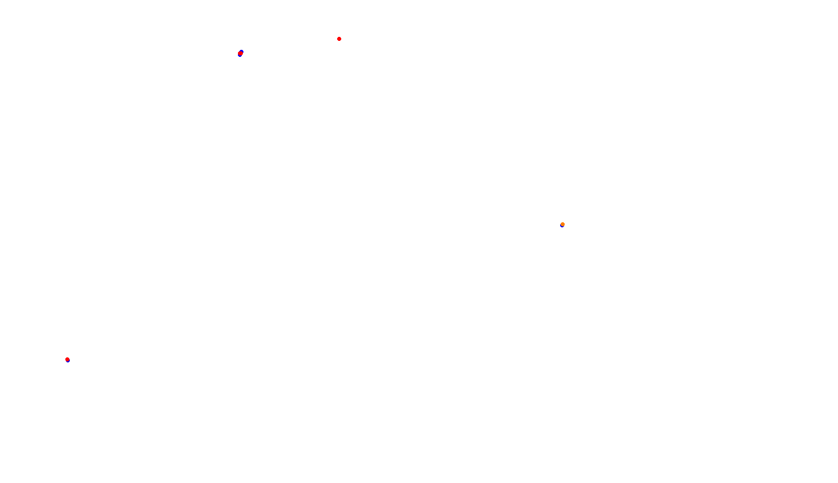 Imola collisions