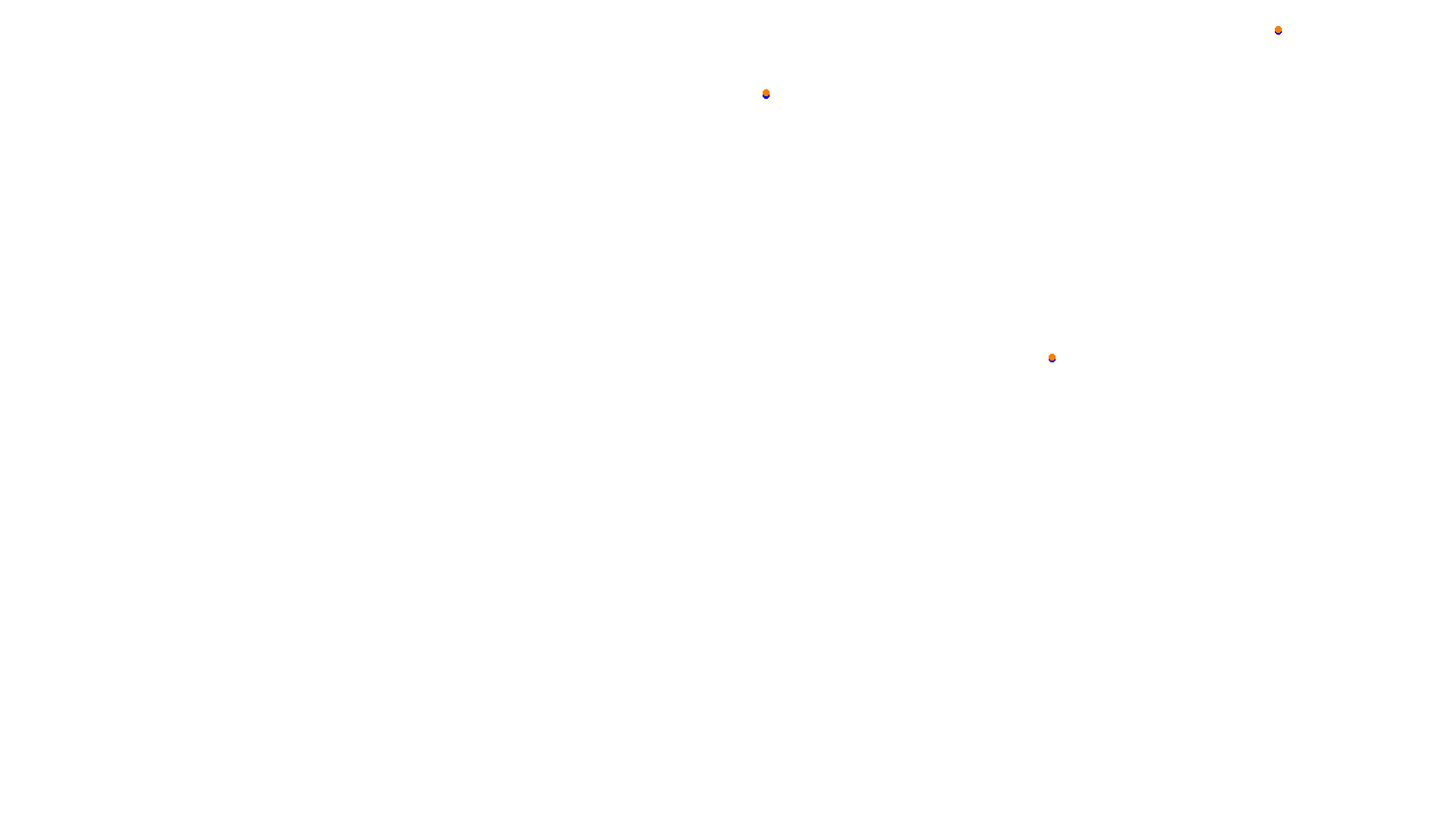 Imola collisions