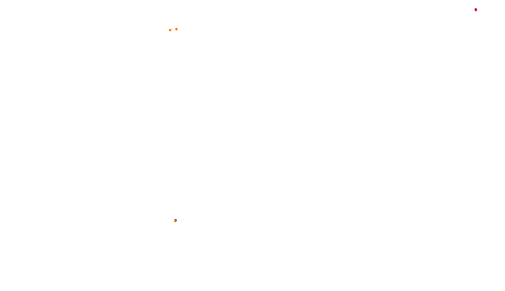 Imola collisions