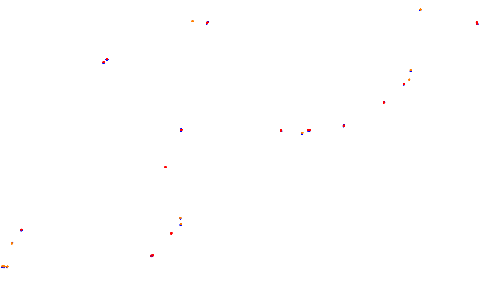 Imola collisions