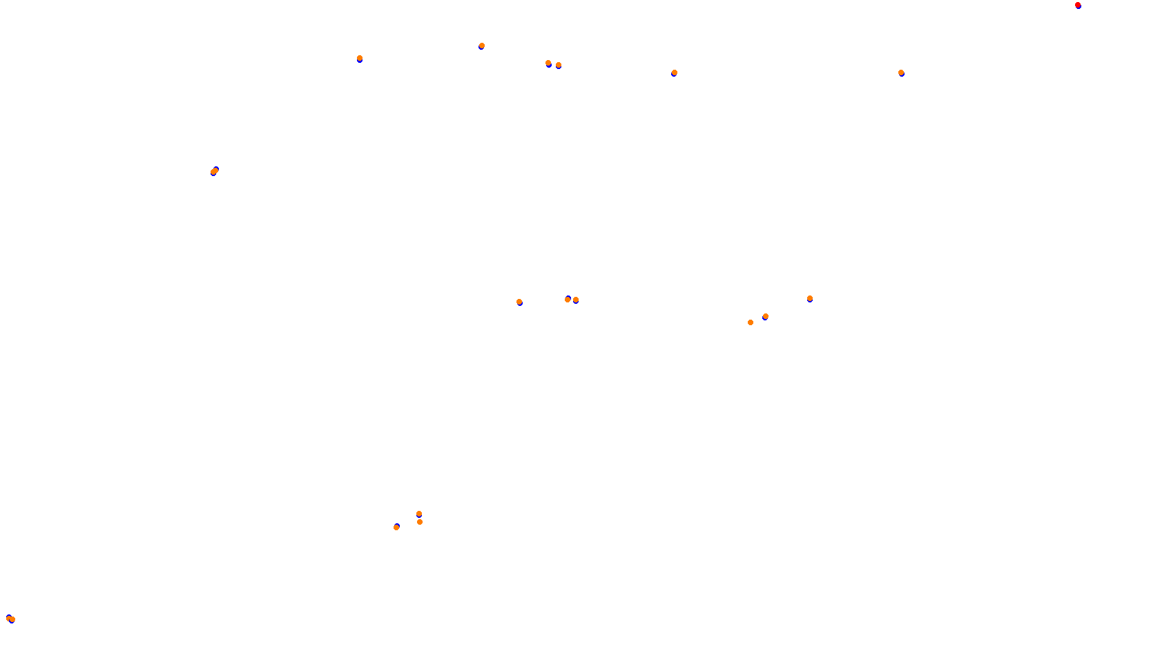 Imola collisions