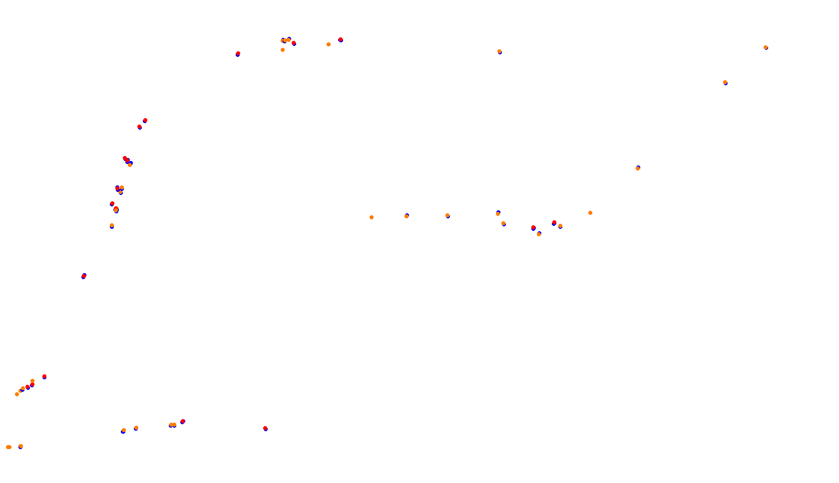 Imola collisions