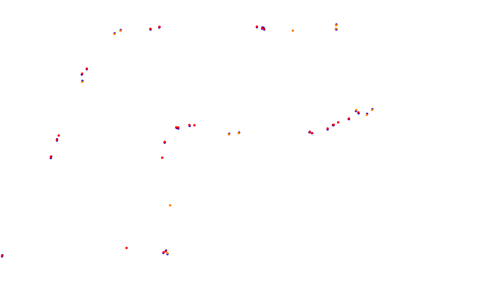 Imola collisions