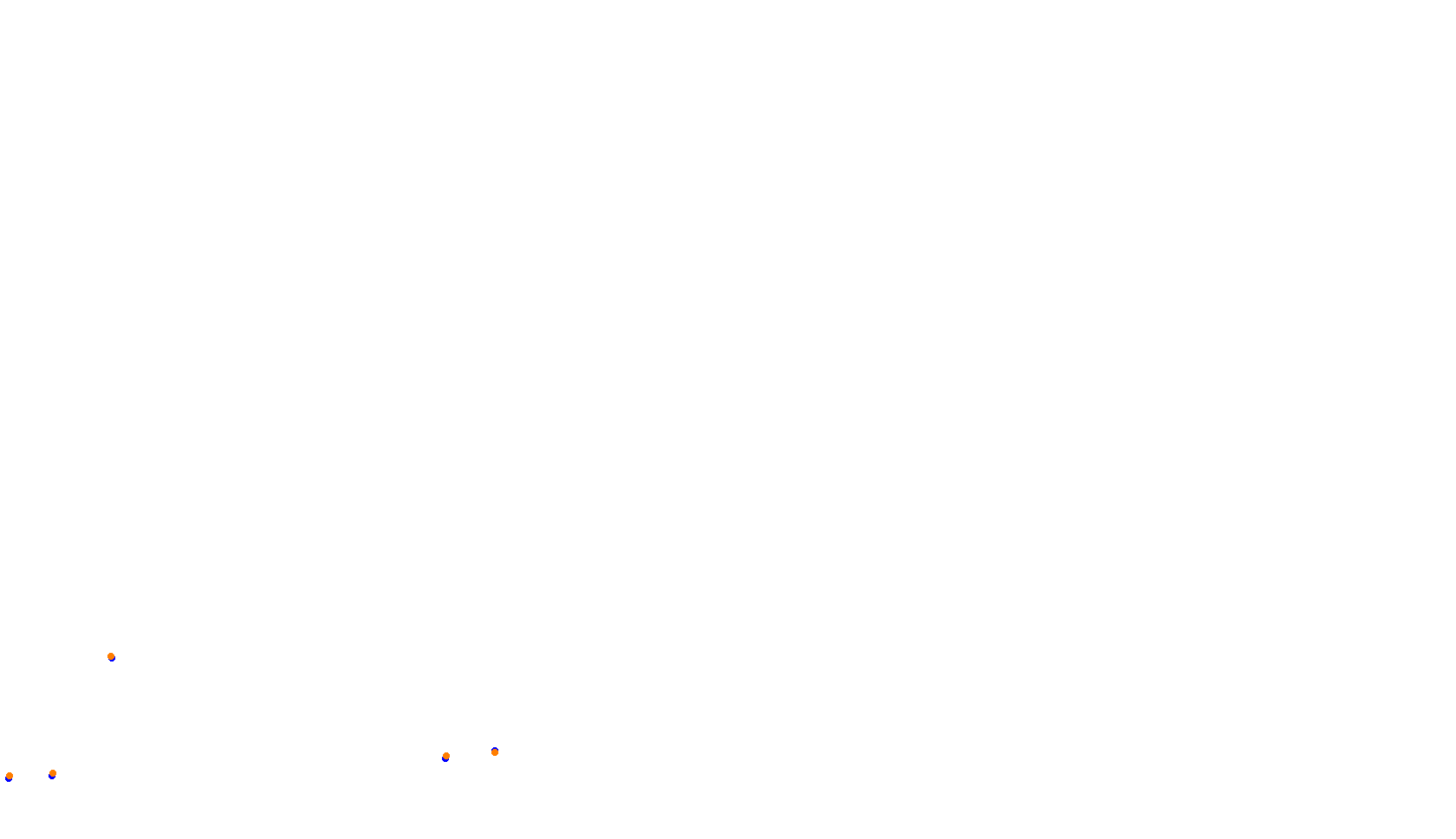 Imola collisions