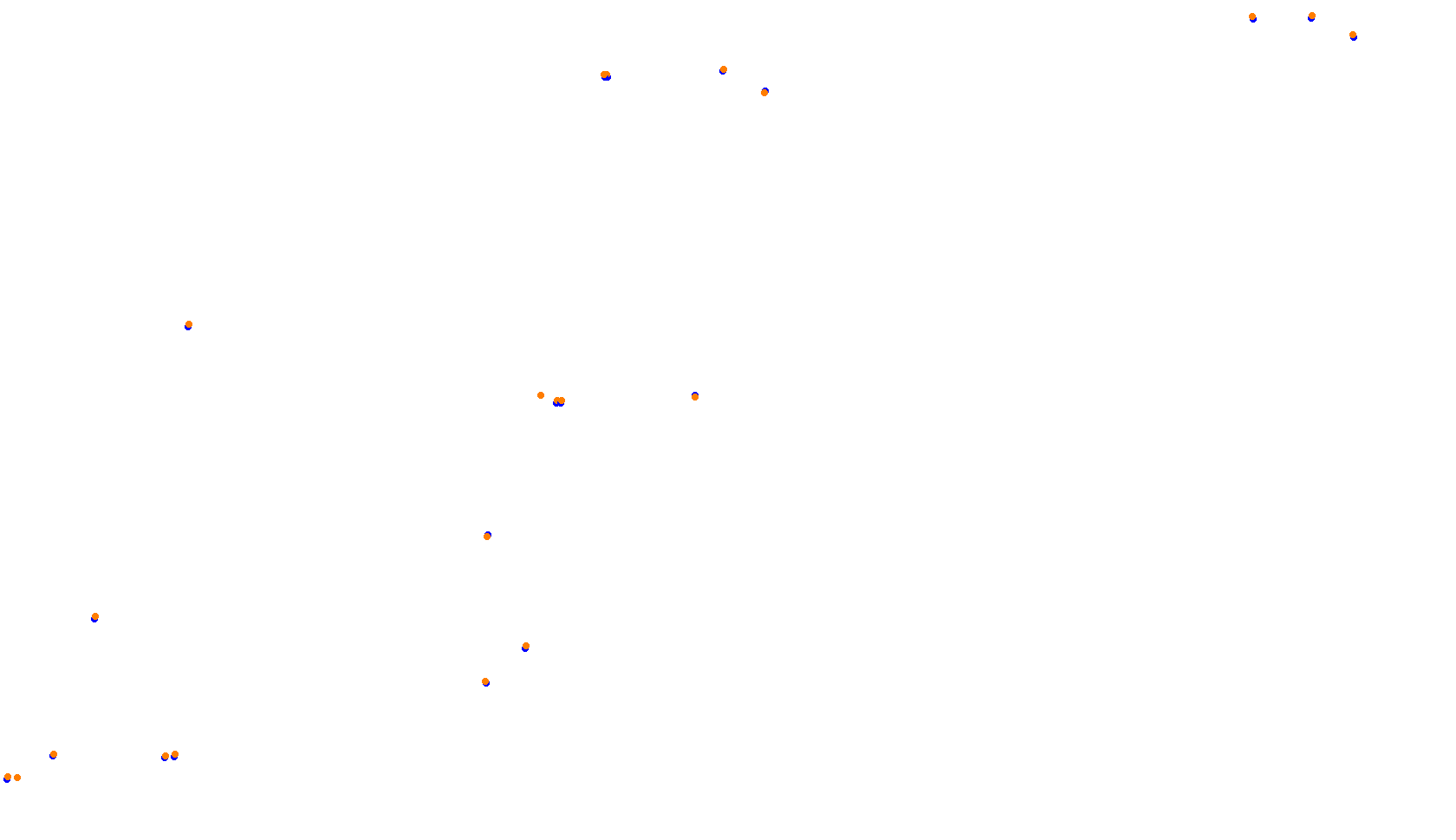 Imola collisions