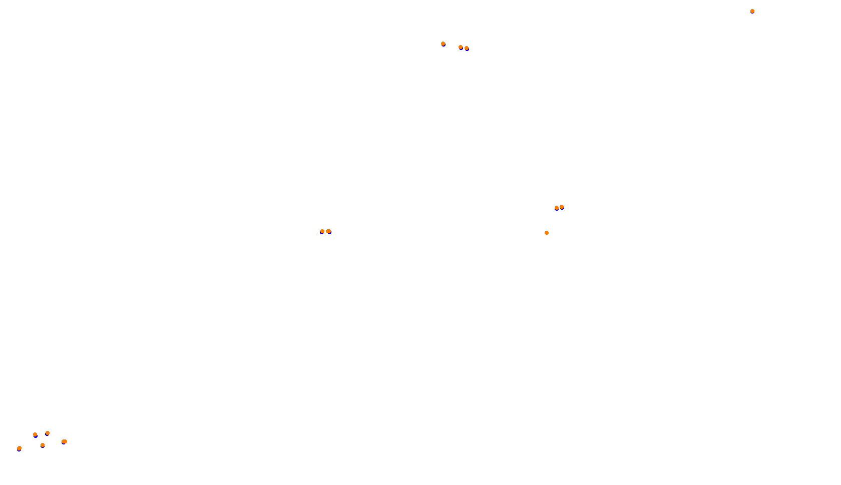 Imola collisions