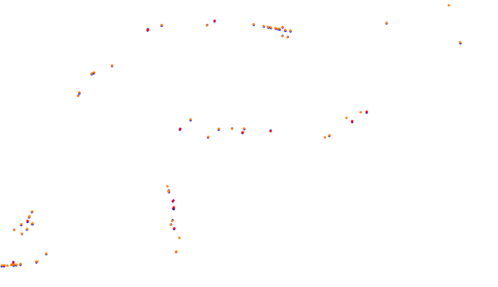 Imola collisions