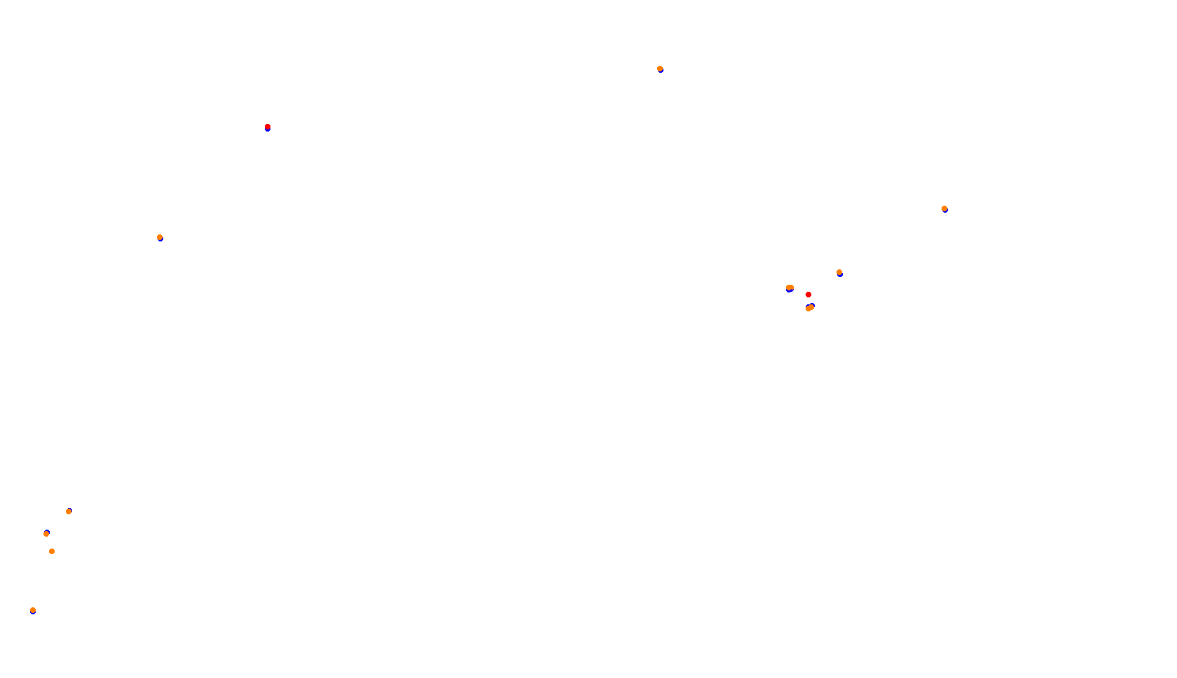 Imola collisions