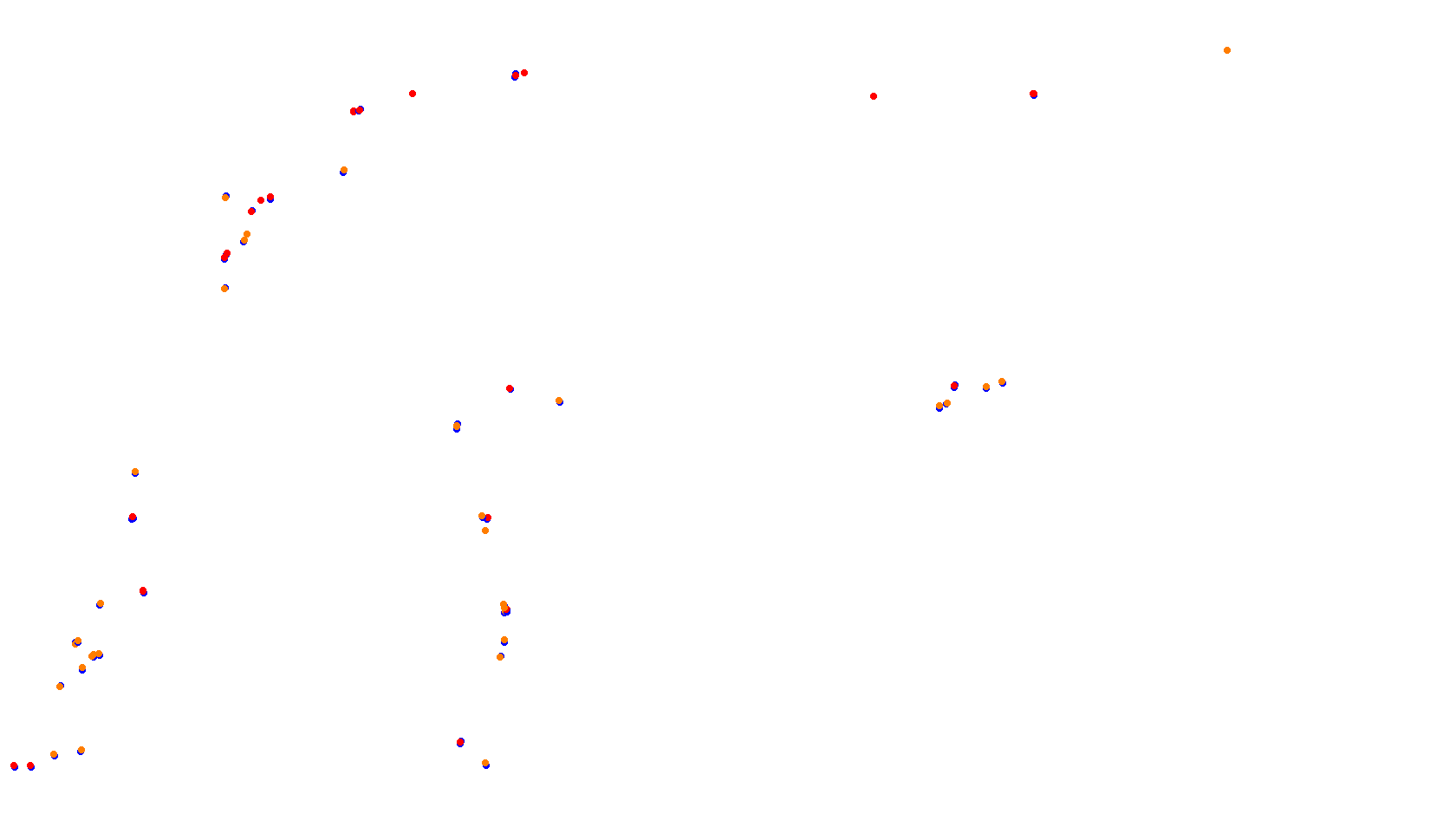 Imola collisions