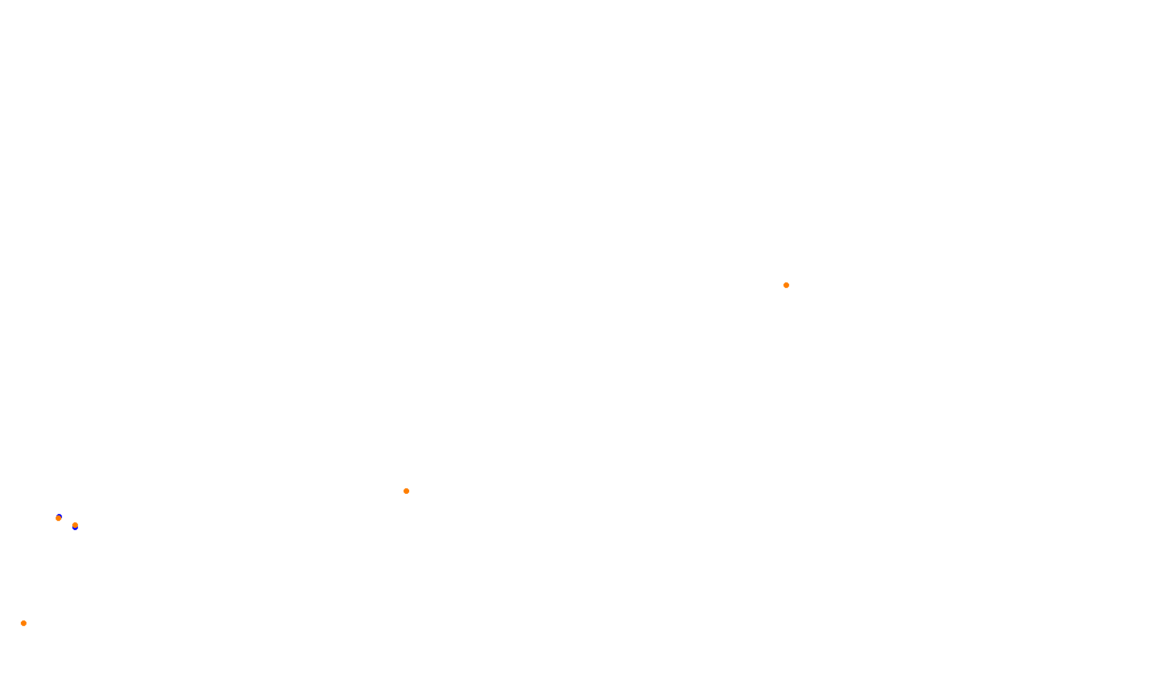 Imola collisions