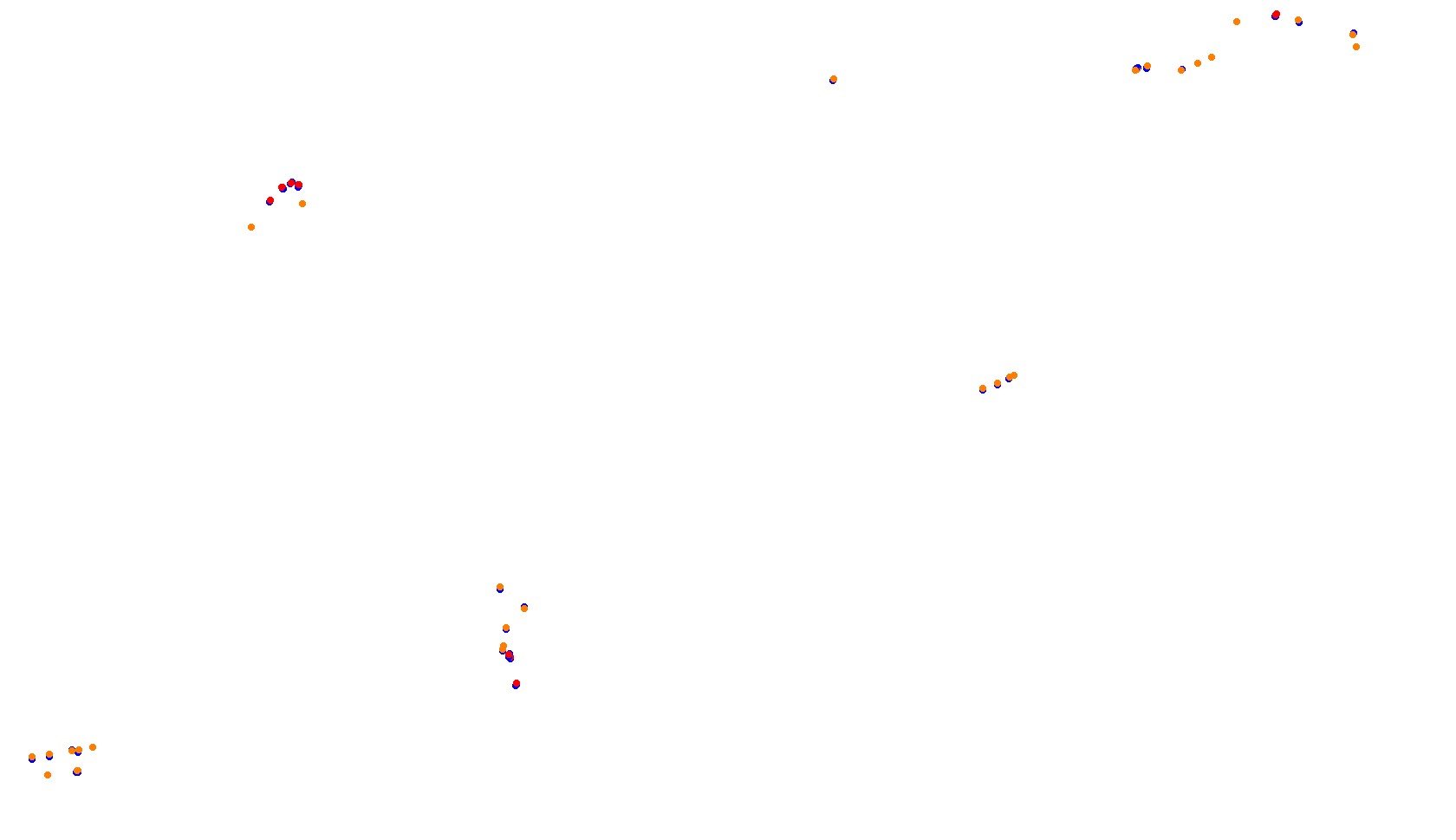 Imola collisions