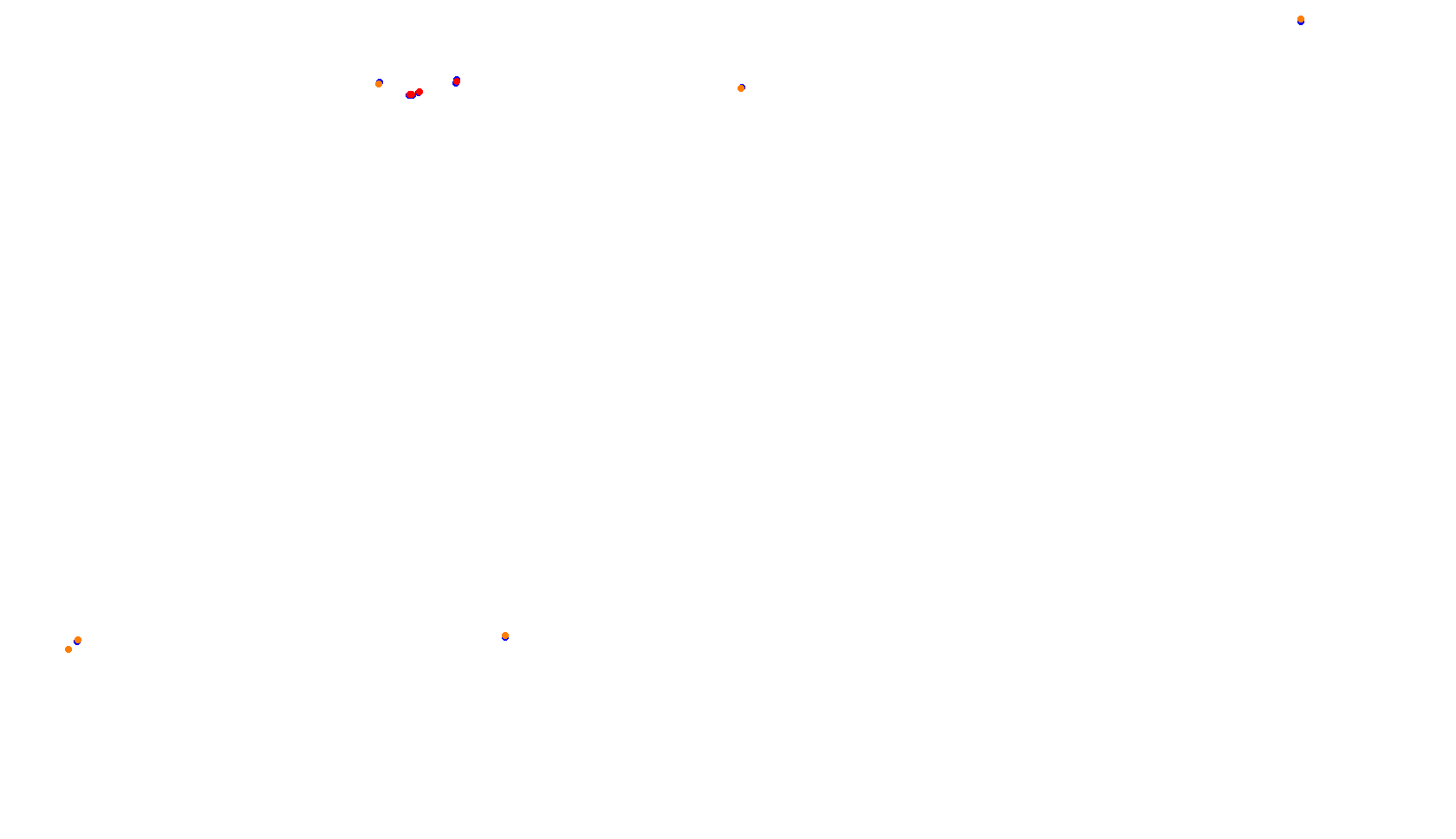 Imola collisions