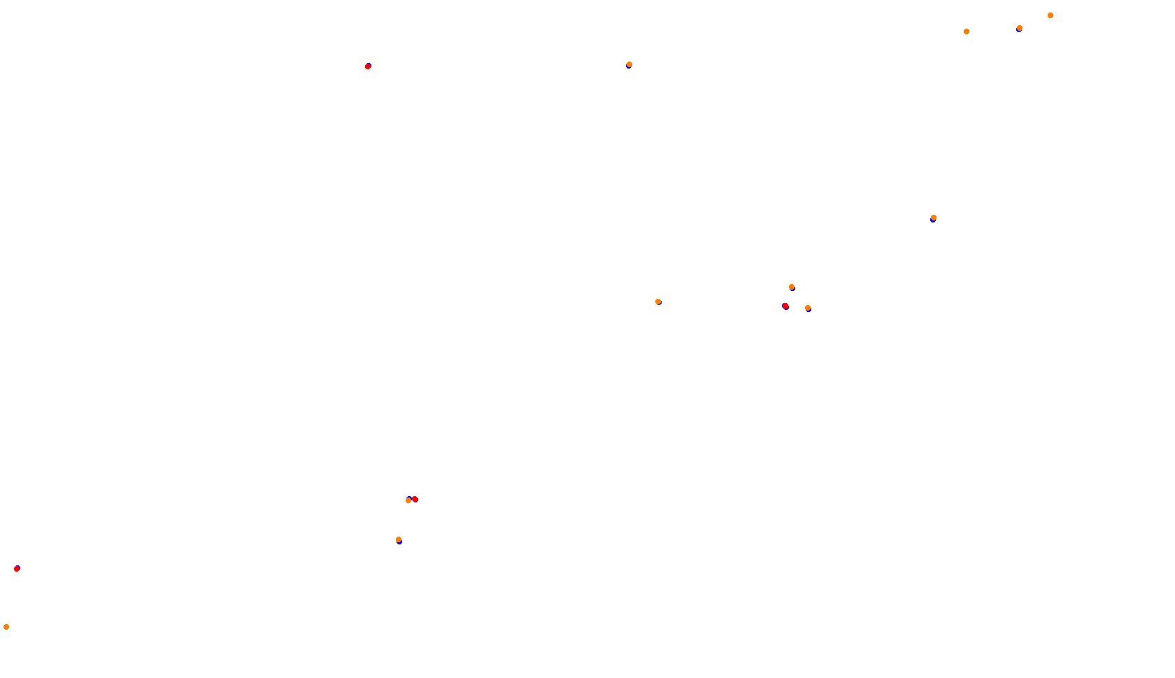 Imola collisions