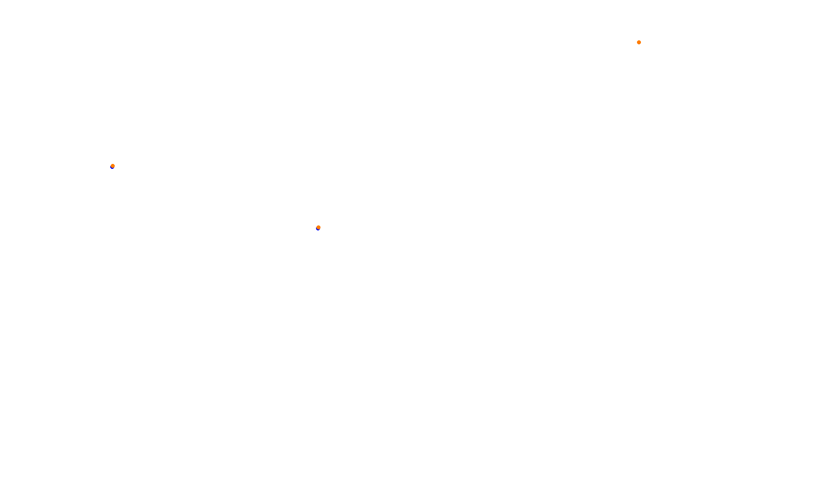 Imola collisions