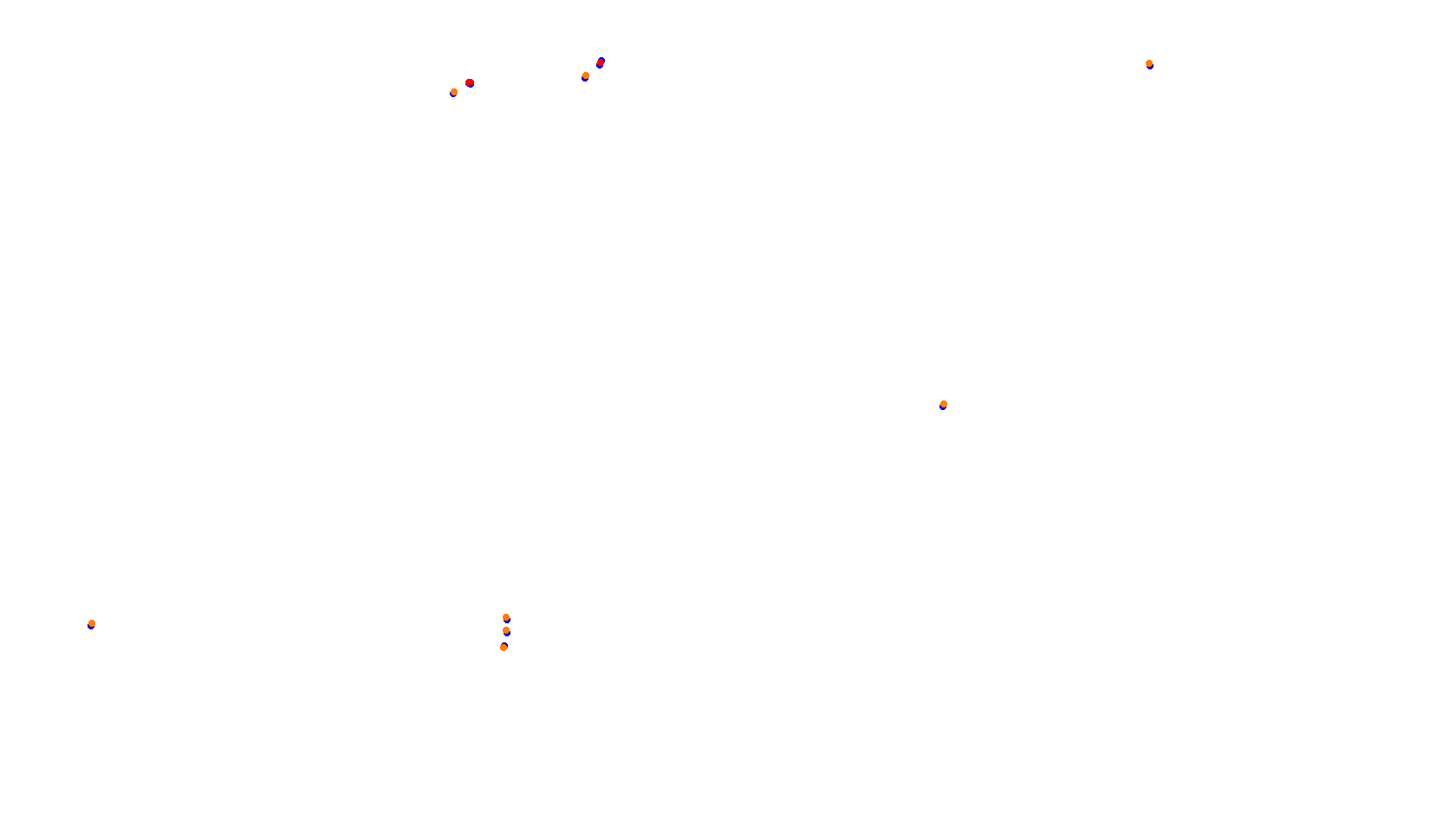 Imola collisions