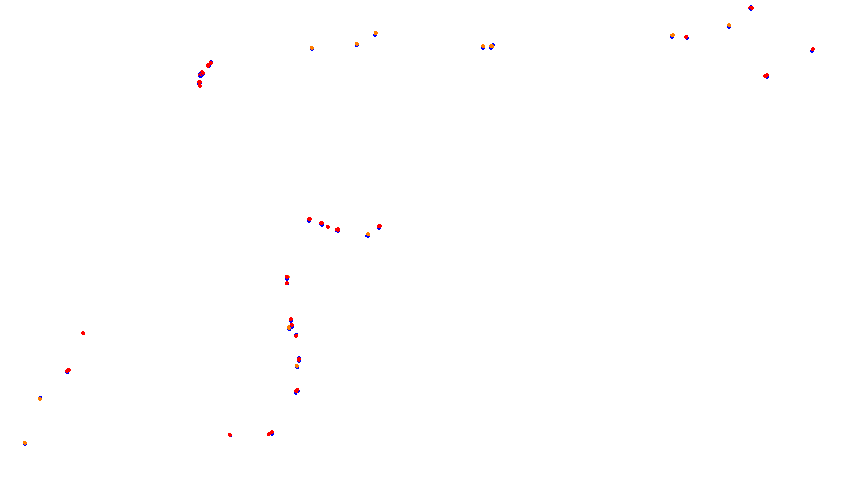 Imola collisions