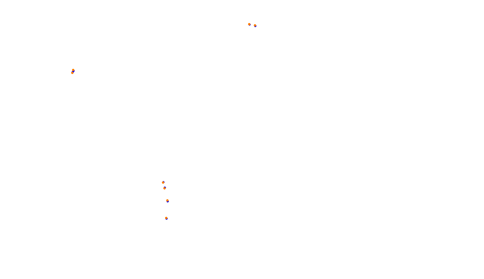 Imola collisions