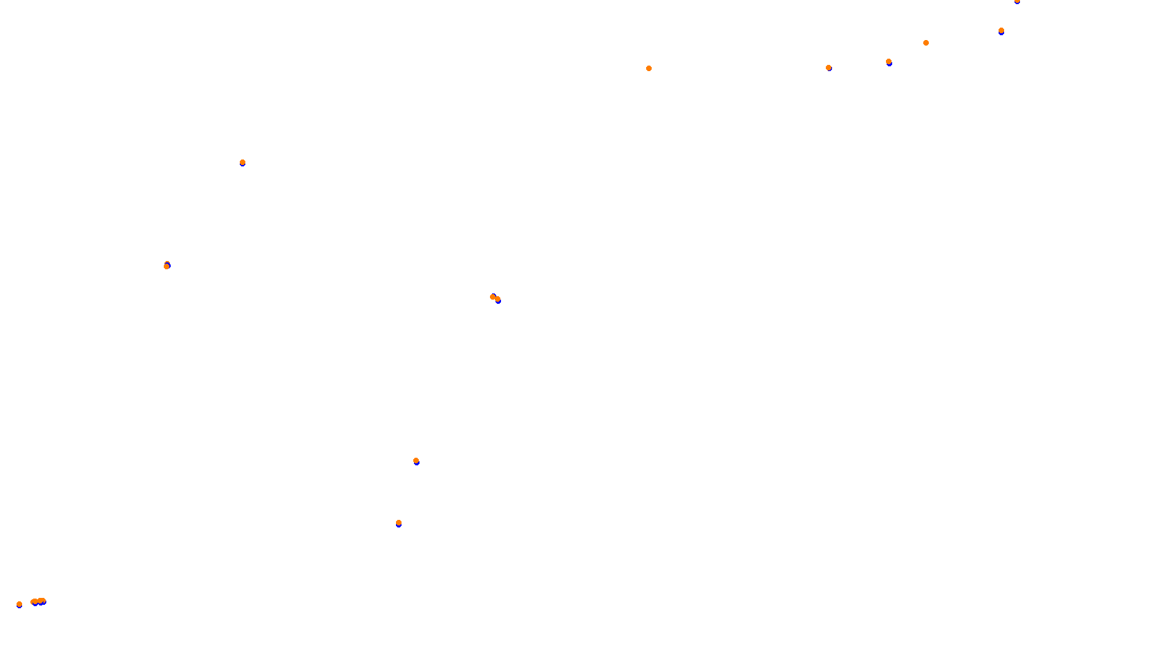 Imola collisions