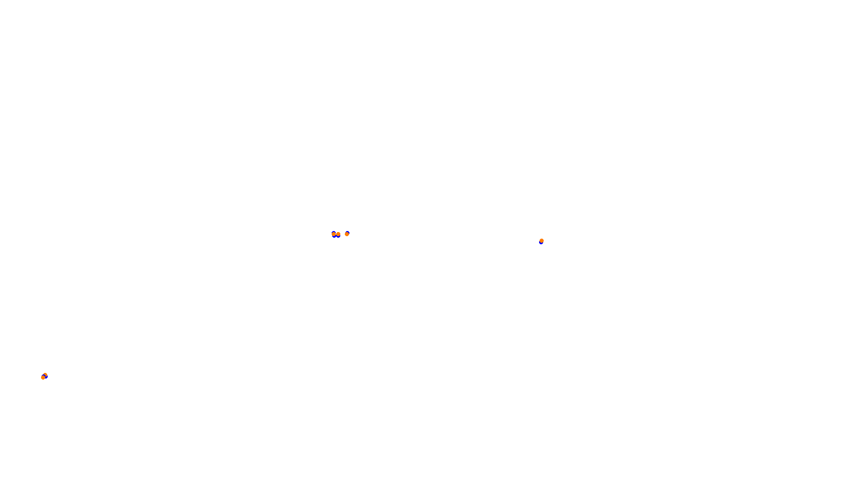 Imola collisions