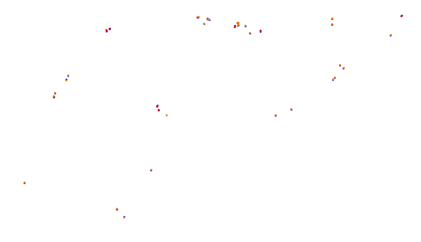 Imola collisions