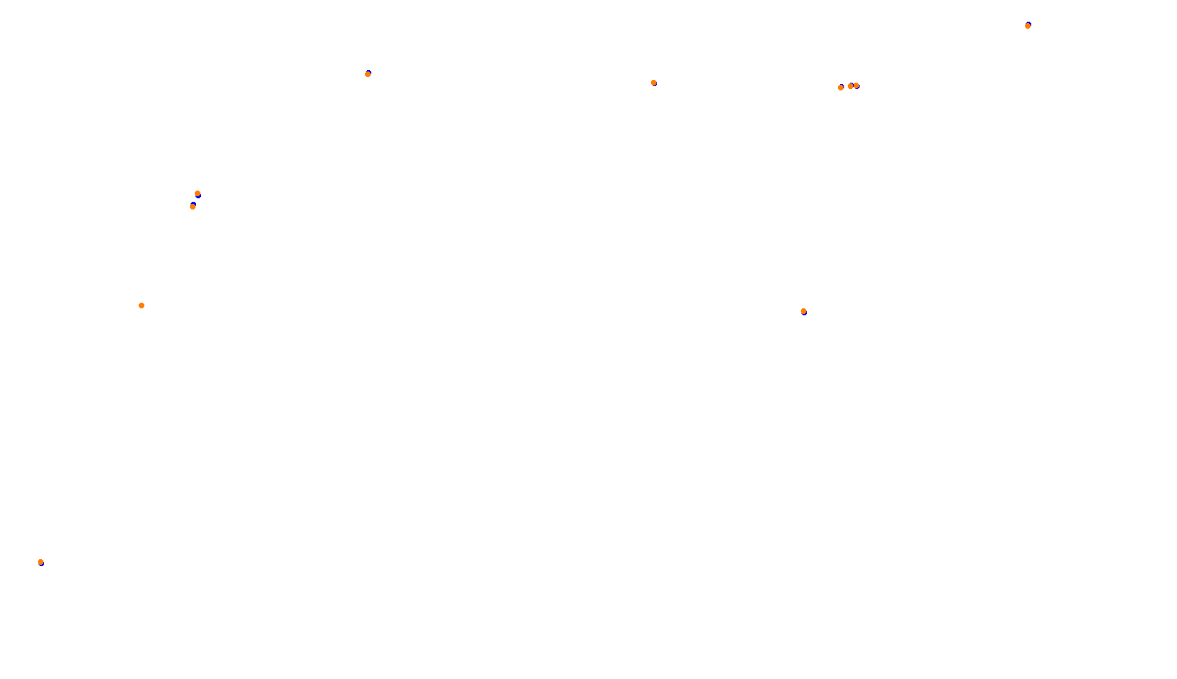 Imola collisions