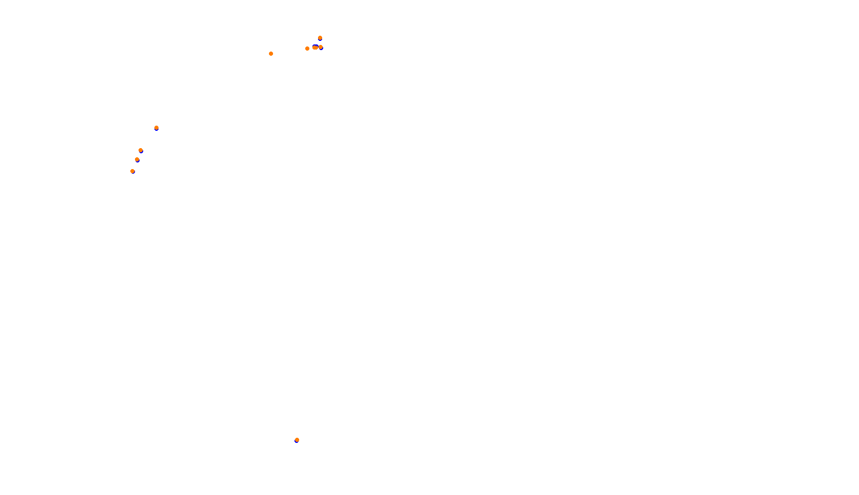 Imola collisions