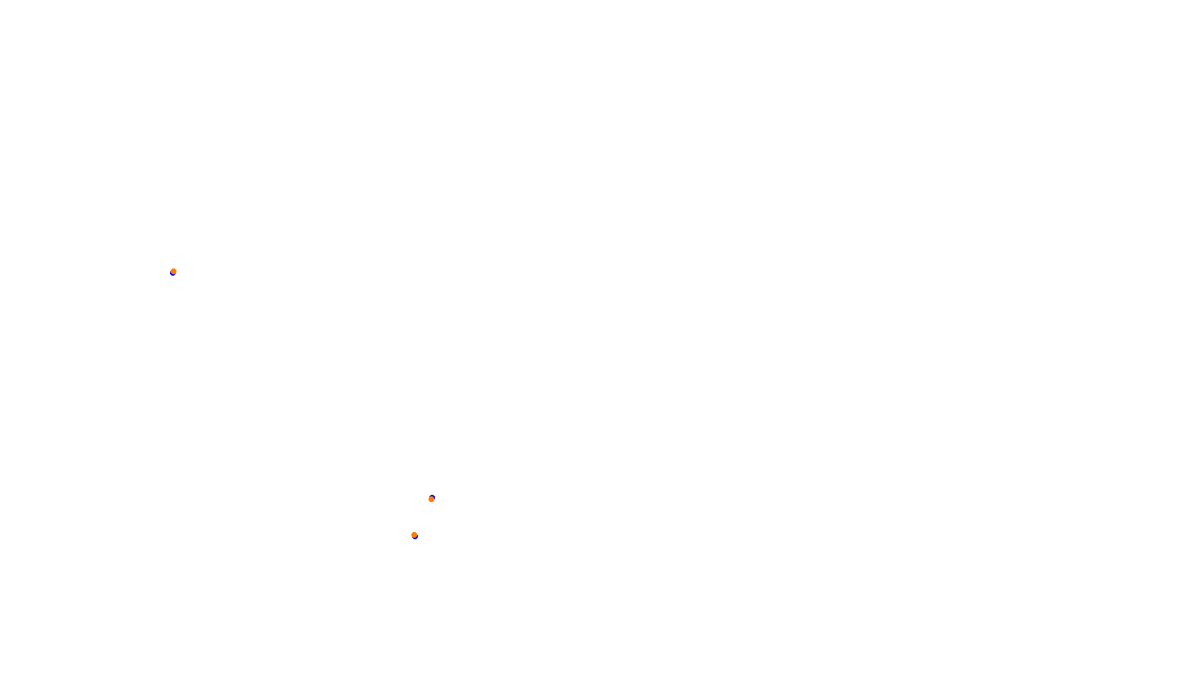 Imola collisions