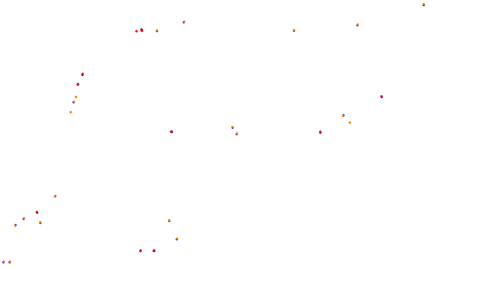 Imola collisions