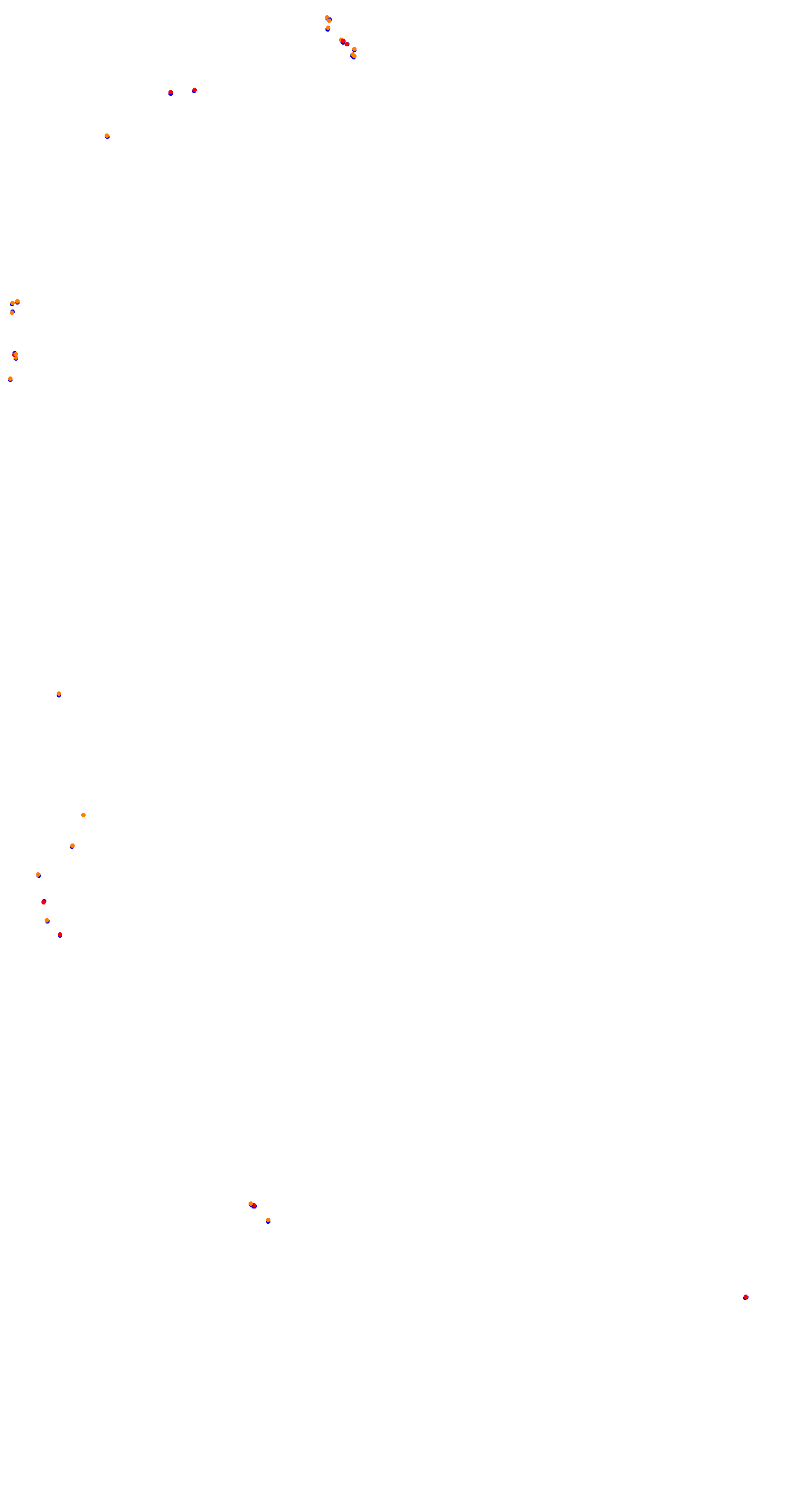 Circuit de la Sarthe (No Chicane's) Day collisions