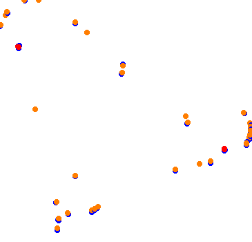 Drift collisions