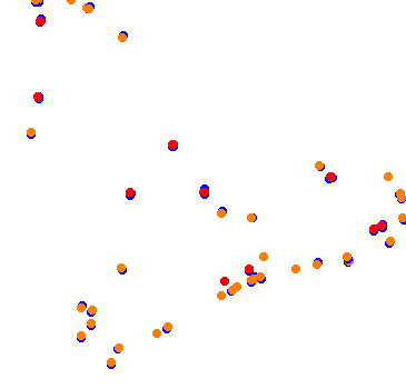 Drift collisions