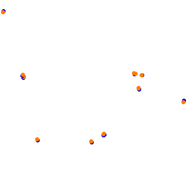 Drift collisions