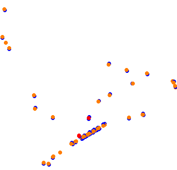 Drift collisions