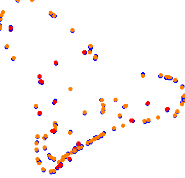 Drift collisions