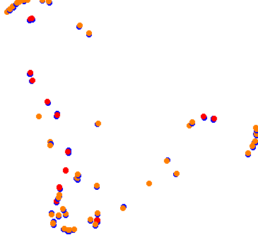 Drift collisions