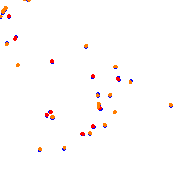 Drift collisions