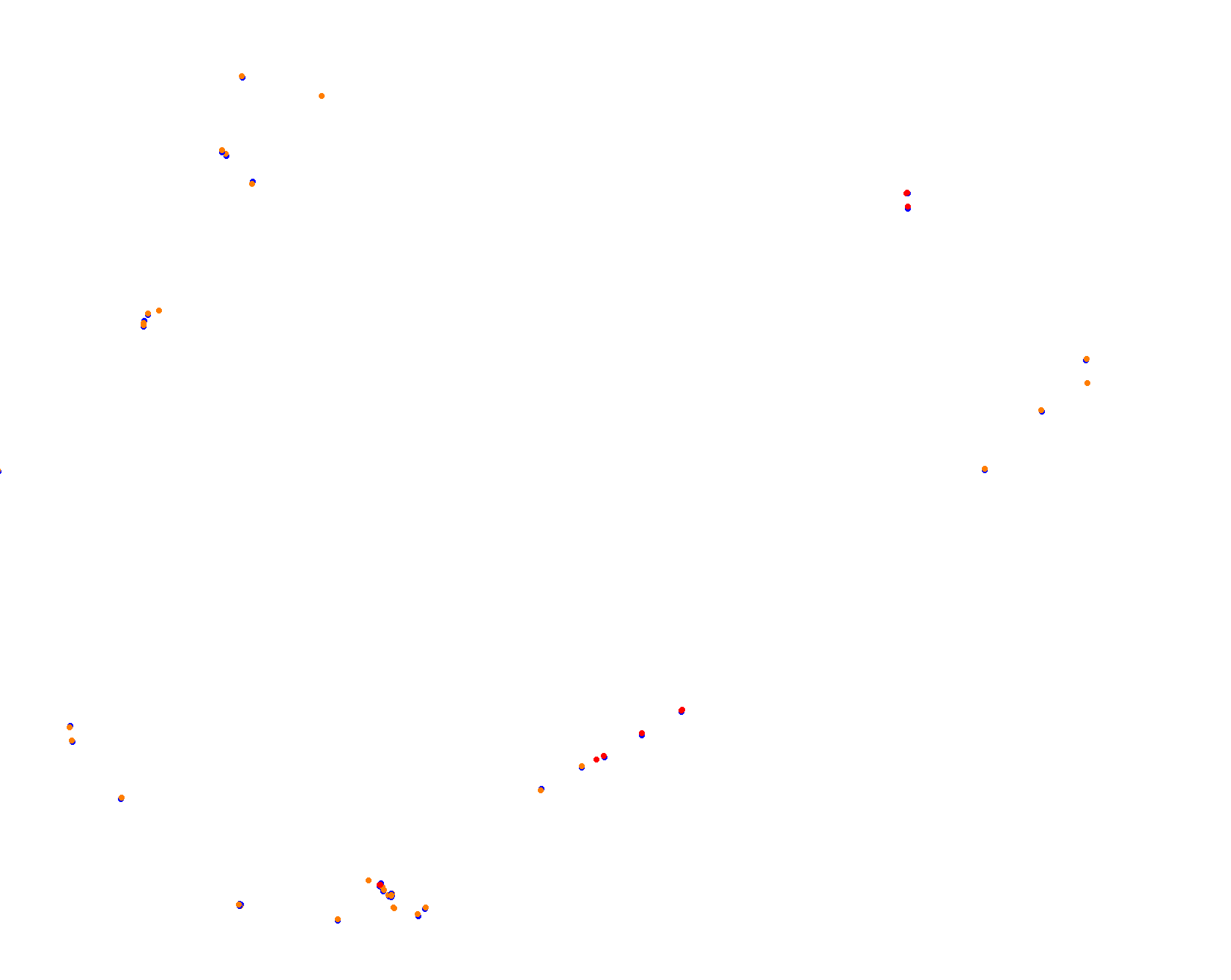 Nordschleife collisions