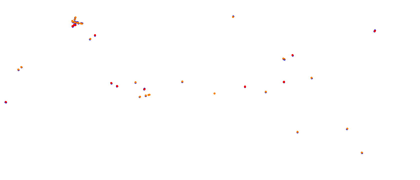 Okayama Piper circuit collisions