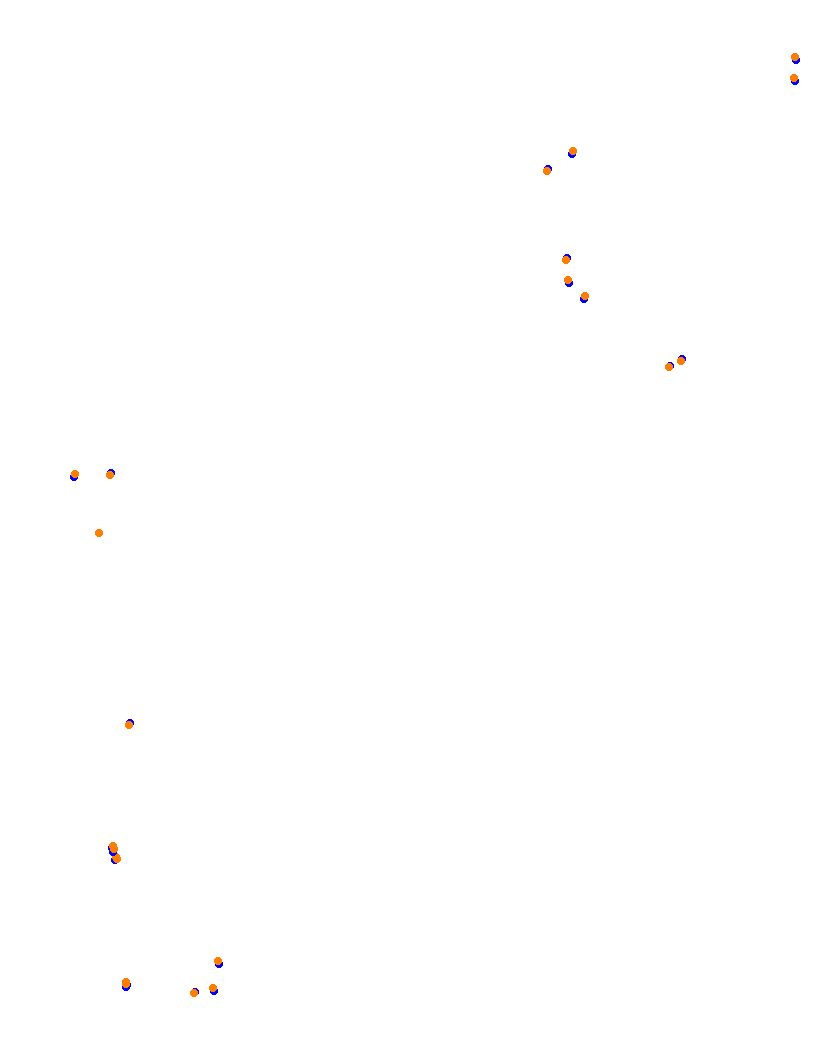 Monaco 2020 collisions