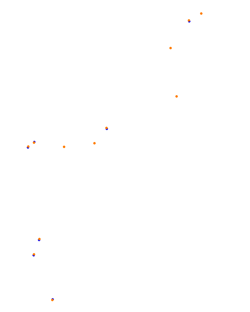 Monaco 2020 collisions